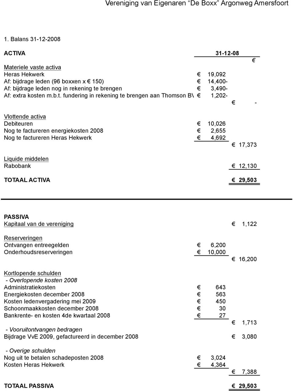 activa Heras Hekwerk 19,092 Af: bijdrage leden (96 boxxen x 150) 14,400- Af: bijdrage leden nog in rekening te brengen 3,490- Af: extra kosten m.b.t. fundering in rekening te brengen aan Thomson BV