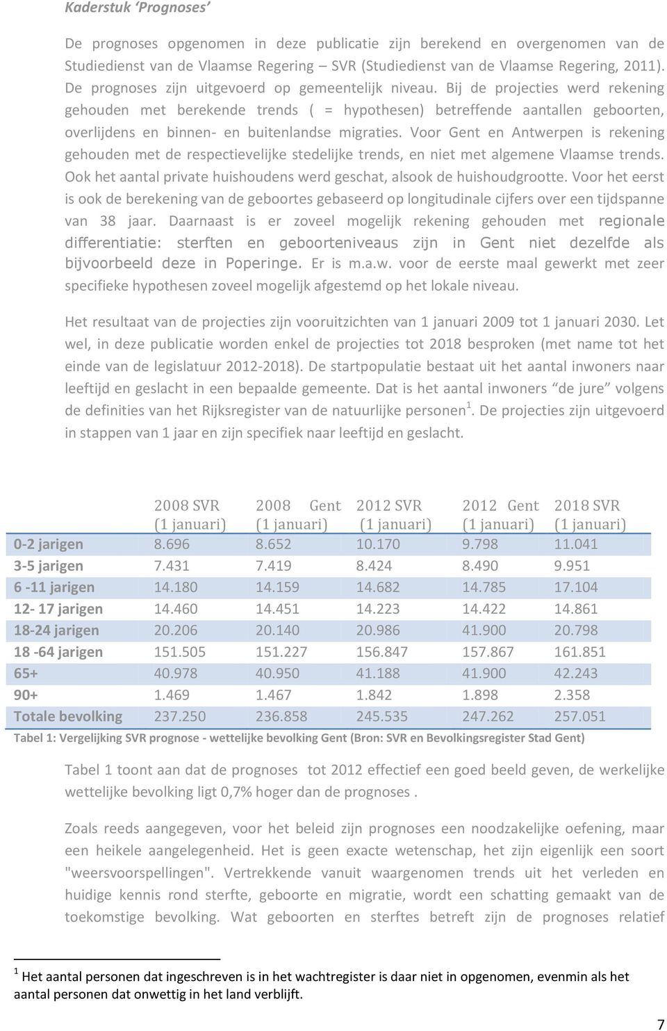 Bij de projecties werd rekening gehouden met berekende trends ( = hypothesen) betreffende aantallen geboorten, overlijdens en binnen- en buitenlandse migraties.