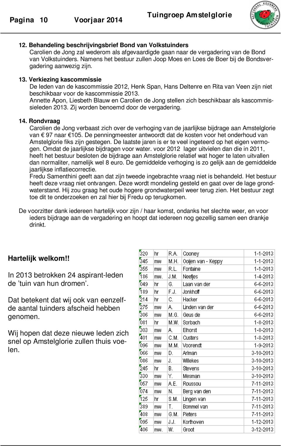 Verkiezing kascommissie De leden van de kascommissie 2012, Henk Span, Hans Deltenre en Rita van Veen zijn niet beschikbaar voor de kascommissie 2013.