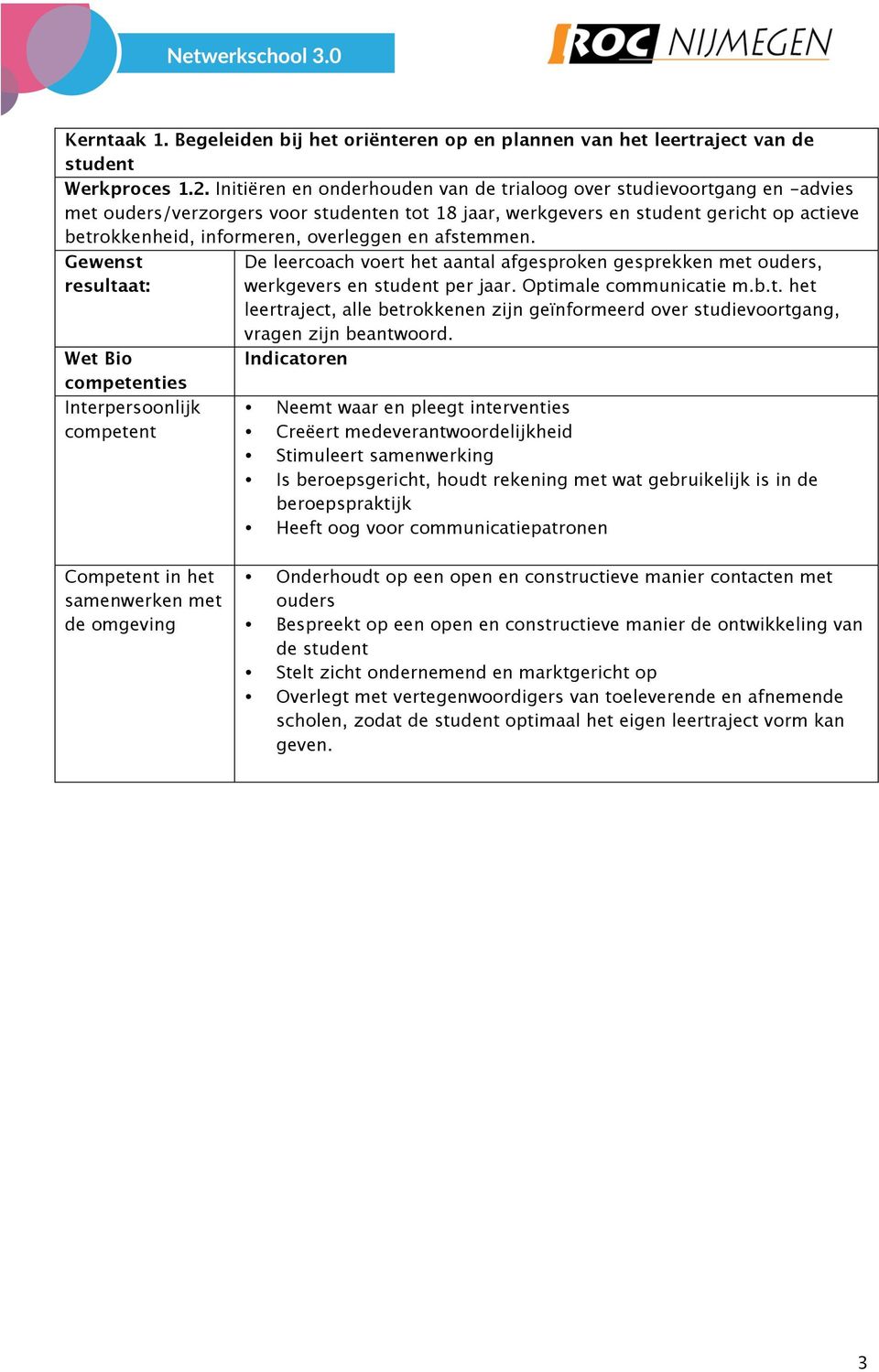 overleggen en afstemmen. ies De leercoach voert het aantal afgesproken gesprekken met ouders, werkgevers en student per jaar. Optimale communicatie m.b.t. het leertraject, alle betrokkenen zijn geïnformeerd over studievoortgang, vragen zijn beantwoord.