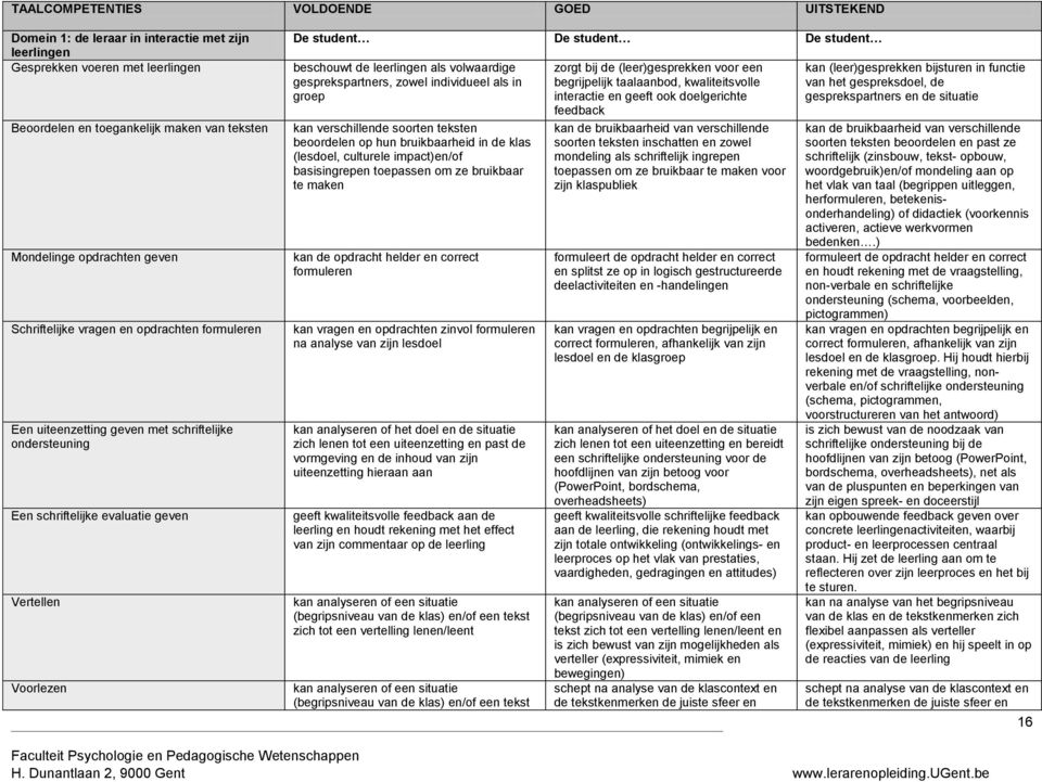 beschouwt de leerlingen als volwaardige gesprekspartners, zowel individueel als in groep kan verschillende soorten teksten beoordelen op hun bruikbaarheid in de klas (lesdoel, culturele impact)en/of