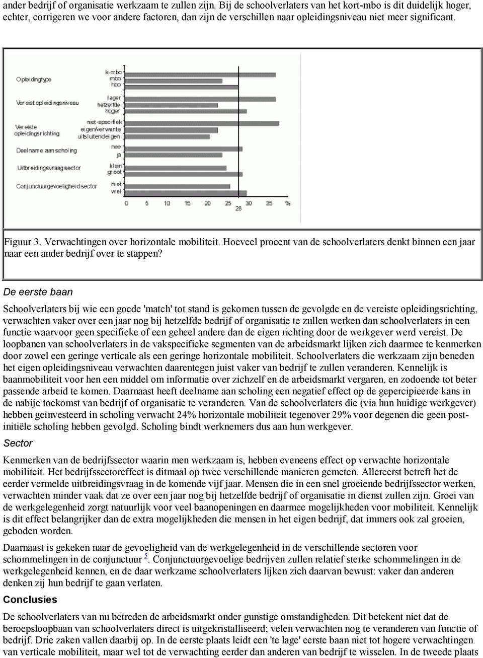 Verwachtingen over horizontale mobiliteit. Hoeveel procent van de schoolverlaters denkt binnen een jaar naar een ander bedrijf over te stappen?