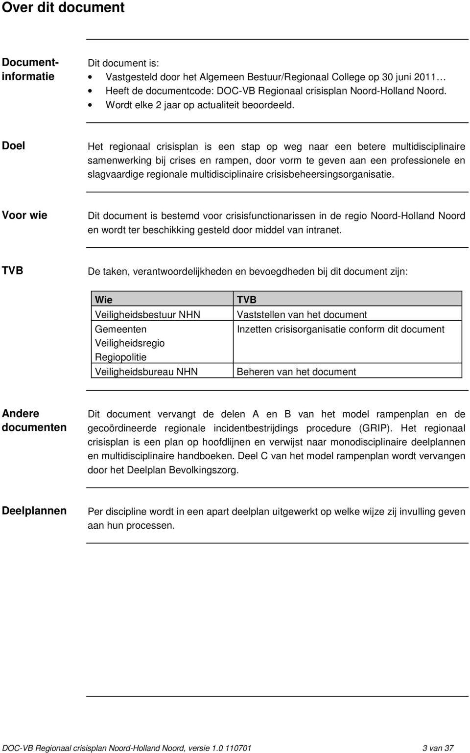 Doel Het regionaal crisisplan is een stap op weg naar een betere multidisciplinaire samenwerking bij crises en rampen, door vorm te geven aan een professionele en slagvaardige regionale