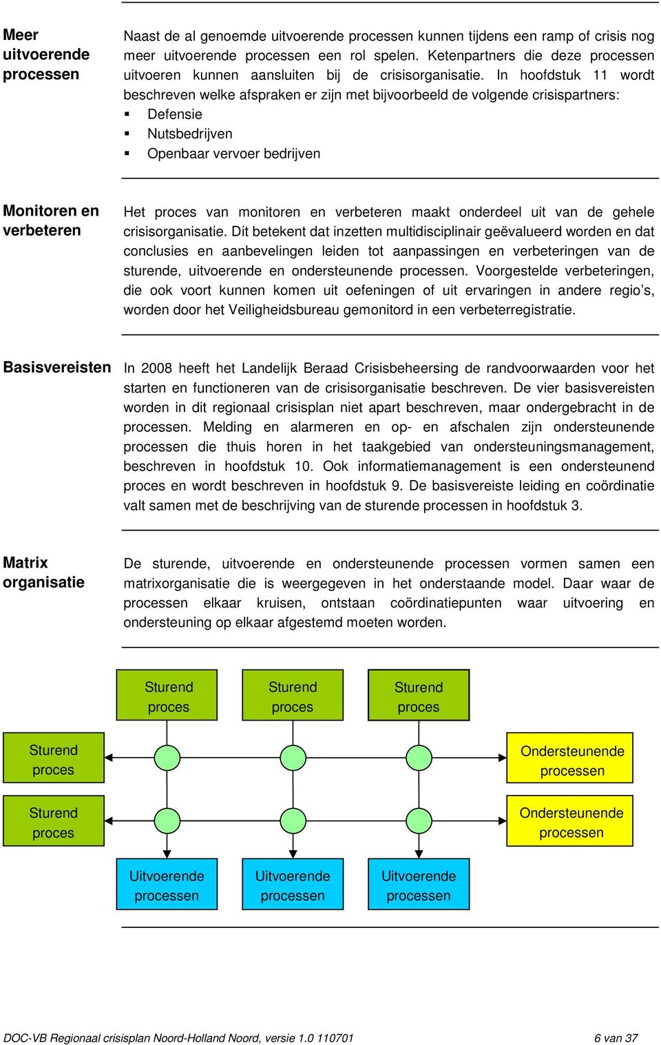 In hoofdstuk 11 wordt beschreven welke afspraken er zijn met bijvoorbeeld de volgende crisispartners: Defensie Nutsbedrijven Openbaar vervoer bedrijven Monitoren en verbeteren Het proces van