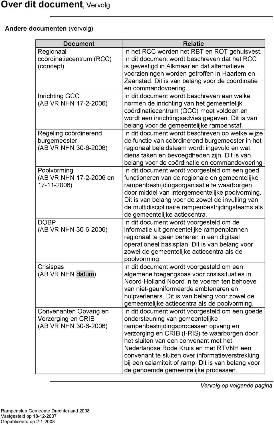 worden het RBT en ROT gehuisvest. In dit document wordt beschreven dat het RCC is gevestigd in Alkmaar en dat alternatieve voorzieningen worden getroffen in Haarlem en Zaanstad.