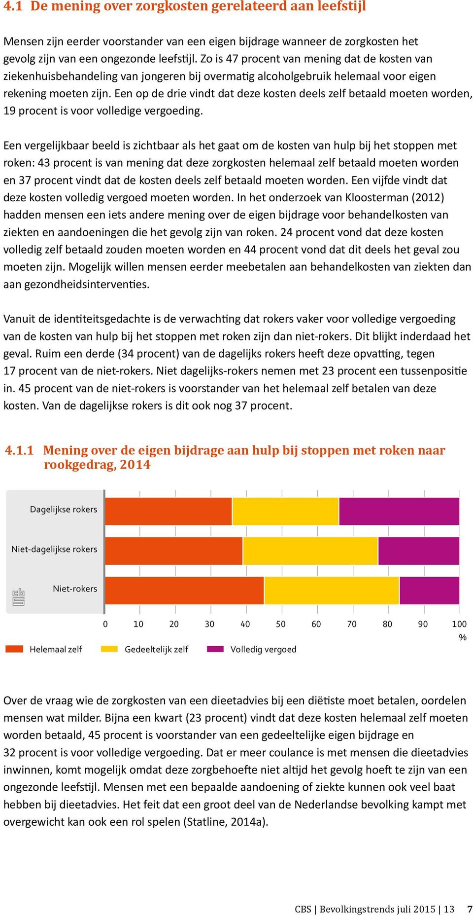 Een op de drie vindt dat deze kosten deels zelf betaald moeten worden, 19 procent is voor volledige vergoeding.