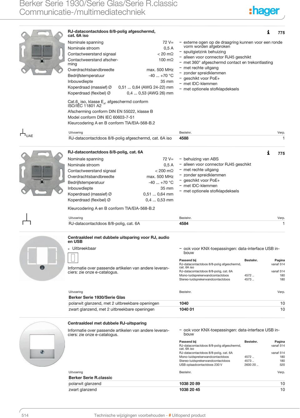 .. +70 C Inbouwdiepte 35 mm Koperdraad (massief) Ø 0,51... 0,64 (AWG 24-22) mm Koperdraad (flexibel) Ø 0,4.