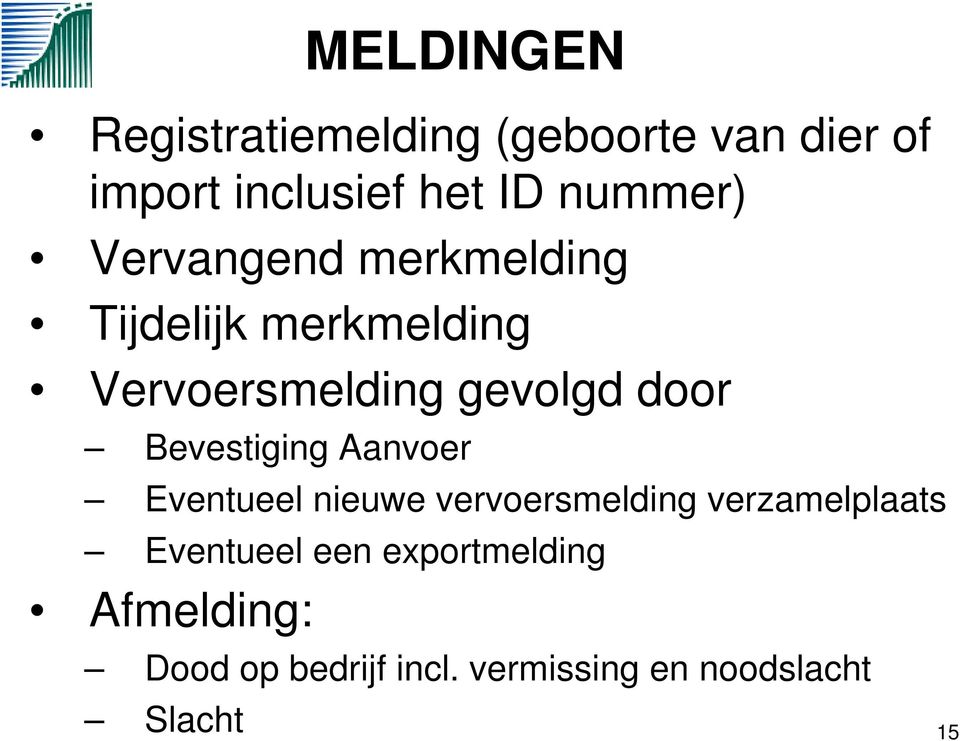 door Bevestiging Aanvoer Eventueel nieuwe vervoersmelding verzamelplaats