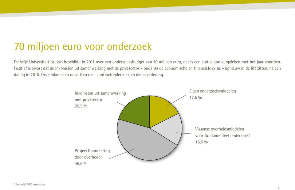 Positief is alvast dat de inkomsten uit samenwerking met de privésector ondanks de economische en financiële crisis opnieuw in de lift zitten, na een daling