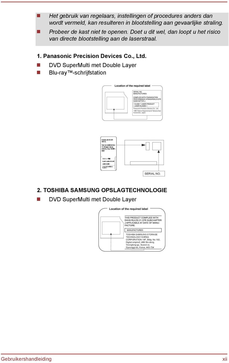 DVD SuperMulti met Double Layer Blu-ray -schrijfstation Panasonic Precision Devices Co., Ltd. 1080 Takano Nagomi-machi Tamana-Gun Kumamoto, Japan SERIAL NO. 2.