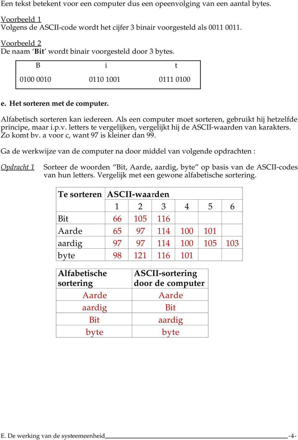 Als een computer moet sorteren, gebruikt hij hetzelfde principe, maar i.p.v. letters te vergelijken, vergelijkt hij de ASCII-waarden van karakters. Zo komt bv. a voor c, want 97 is kleiner dan 99.