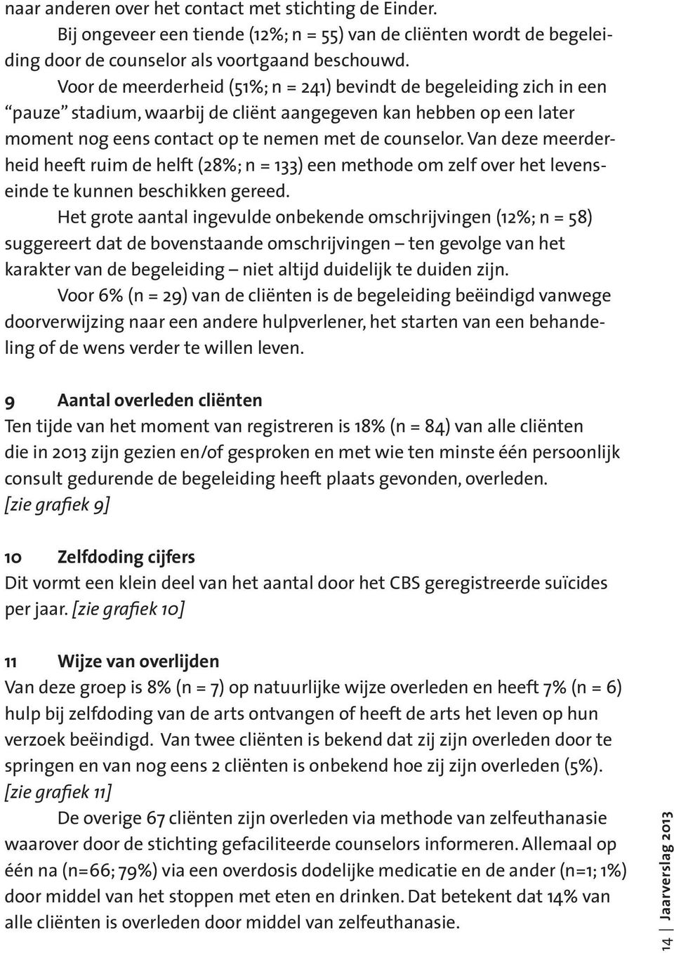 Van deze meerderheid heeft ruim de helft (28%; n = 133) een methode om zelf over het levenseinde te kunnen beschikken gereed.