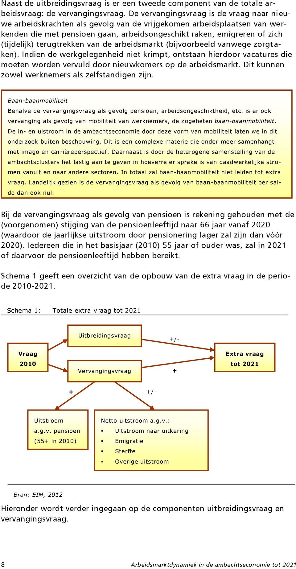 (tijdelijk) terugtrekken van de arbeidsmarkt (bijvoorbeeld vanwege zorgt a- ken).