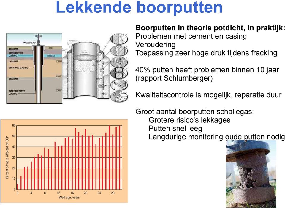 jaar (rapport Schlumberger) Kwaliteitscontrole is mogelijk, reparatie duur Groot aantal