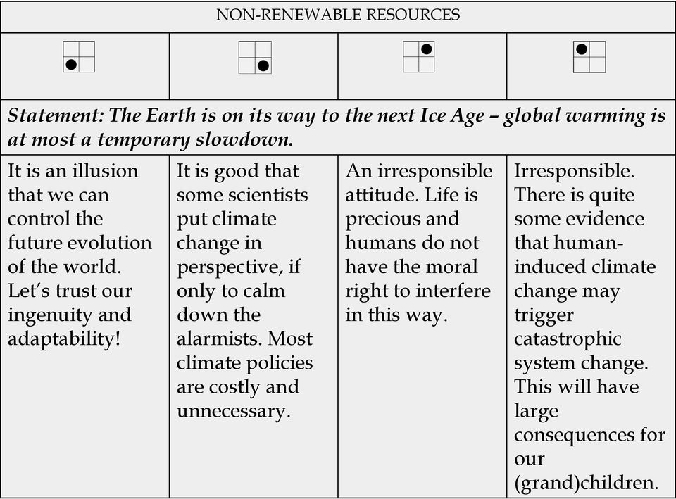 It is good that some scientists put climate change in perspective, if only to calm down the alarmists. Most climate policies are costly and unnecessary.