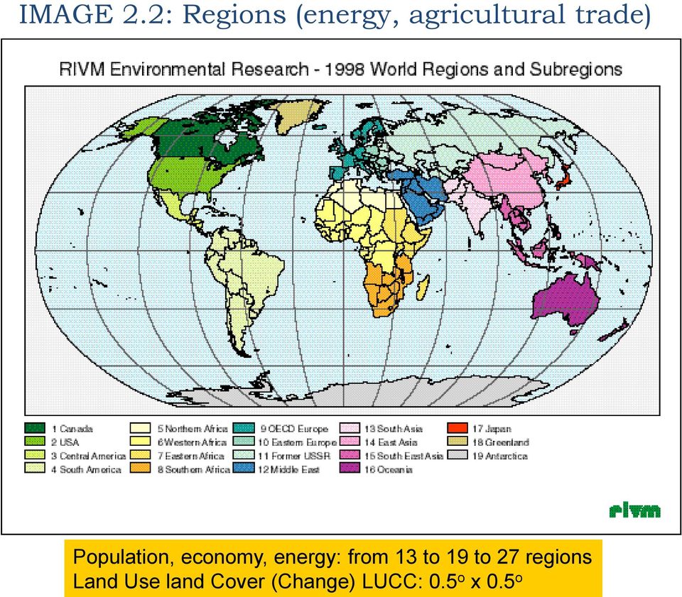 trade) Population, economy, energy: