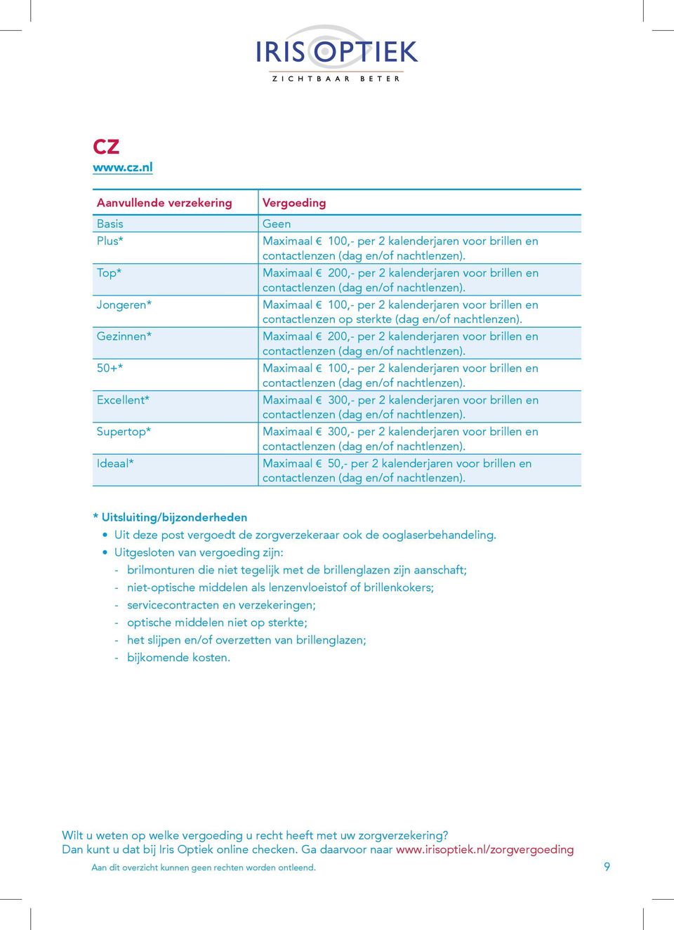 Maximaal 200,- per 2 kalenderjaren voor brillen en contactlenzen (dag en/of nachtlenzen). 50+* Maximaal 100,- per 2 kalenderjaren voor brillen en contactlenzen (dag en/of nachtlenzen).