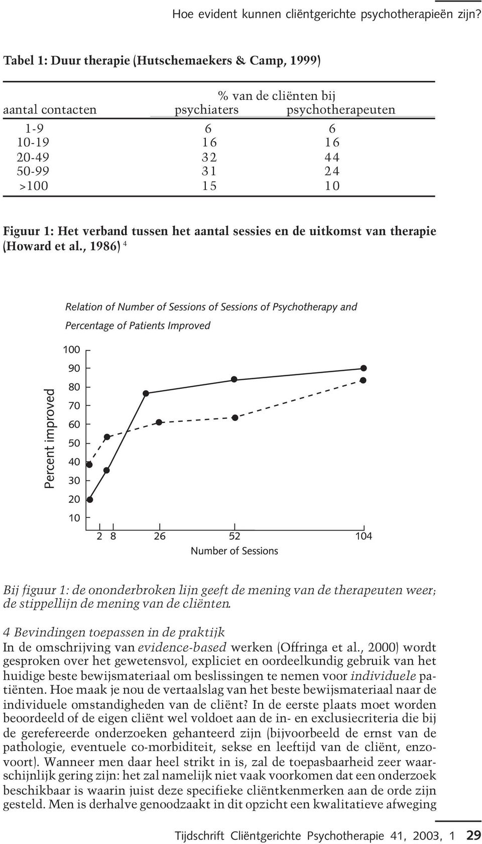 tussen het aantal sessies en de uitkomst van therapie (Howard et al., 1986) 4 Bij figuur 1: de ononderbroken lijn geeft de mening van de therapeuten weer; de stippellijn de mening van de cliënten.