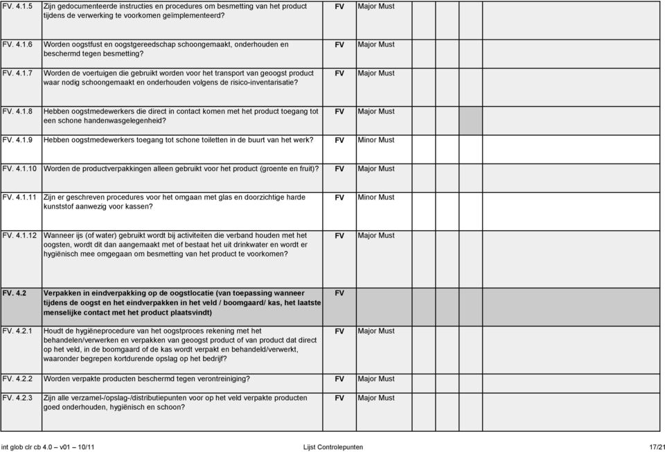 . 4.1.9 Hebben oogstmedewerkers toegang tot schone toiletten in de buurt van het werk?. 4.1.10 Worden de productverpakkingen alleen gebruikt voor het product (groente en fruit)?. 4.1.11 Zijn er geschreven procedures voor het omgaan met glas en doorzichtige harde kunststof aanwezig voor kassen?