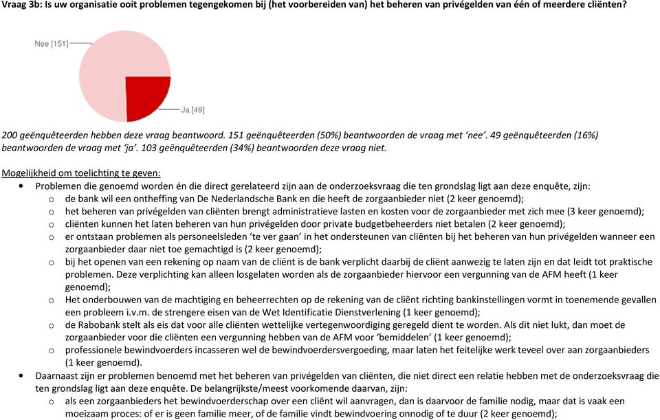 Mogelijkheid om toelichting te geven: Problemen die genoemd worden én die direct gerelateerd zijn aan de onderzoeksvraag die ten grondslag ligt aan deze enquête, zijn: o de bank wil een ontheffing