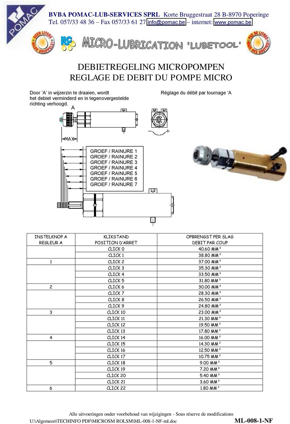 POSITION D ARRET CLICK 0 CLICK 1 OPBRENGST PER SLAG DEBIT PAR COUP 40.60 MM³ 38.80 MM³ 1 CLICK 2 37.00 MM³ CLICK 3 CLICK 4 CLICK 5 35.30 MM³ 33.50 MM³ 31.80 MM³ 2 CLICK 6 30.