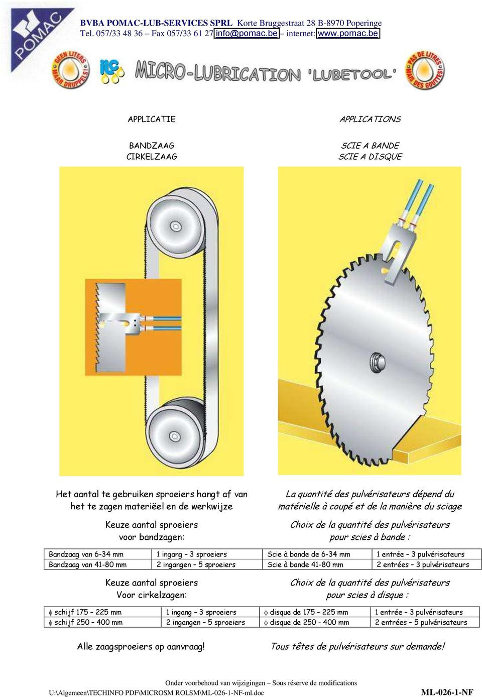 de 6-34 mm 1 entrée 3 pulvérisateurs Bandzaag van 41-80 mm 2 ingangen 5 sproeiers Scie à bande 41-80 mm 2 entrées 3 pulvérisateurs Keuze aantal sproeiers Voor cirkelzagen: Choix de la quantité des