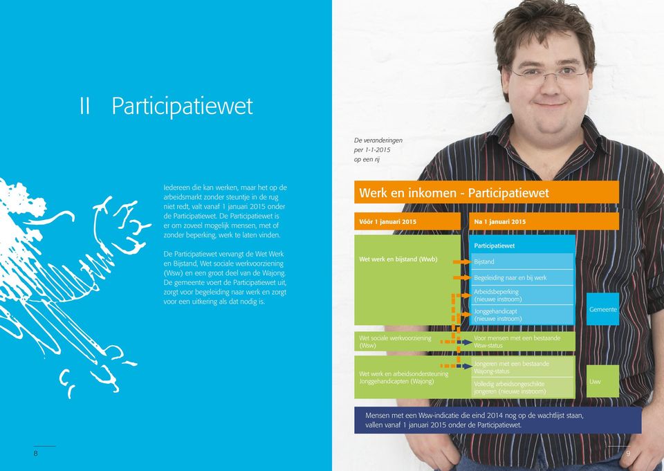 De Participatiewet vervangt de Wet Werk en Bijstand, Wet sociale werkvoorziening (Wsw) en een groot deel van de Wajong.