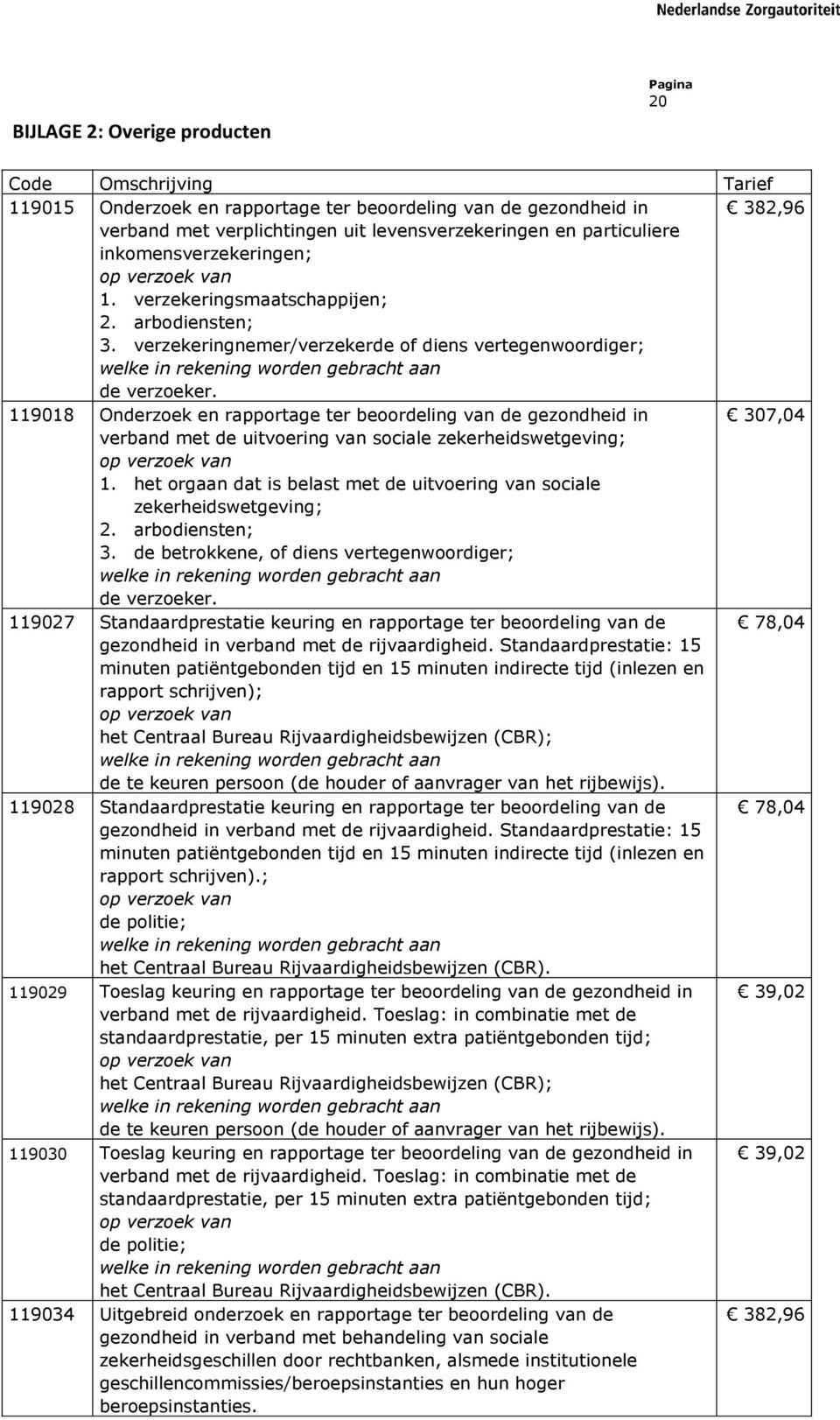 verzekeringnemer/verzekerde of diens vertegenwoordiger; welke in rekening worden gebracht aan de verzoeker.