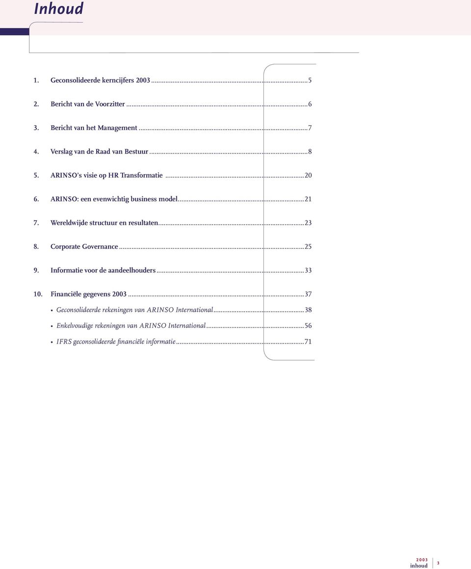 Wereldwijde structuur en resultaten...23 8. Corporate Governance...25 9. Informatie voor de aandeelhouders...33 10. Financiële gegevens 2003.