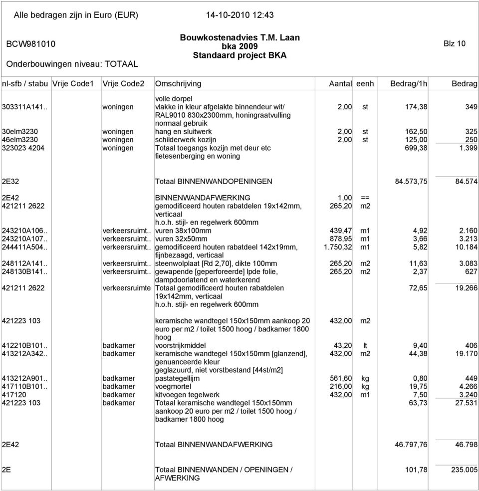 woningen schilderwerk kozijn 2,00 st 125,00 250 323023 4204 woningen Totaal toegangs kozijn met deur etc 699,38 1.399 fietesenberging en woning 2E32 Totaal BINNENWANDOPENINGEN 84.573,75 84.