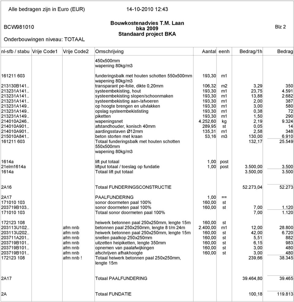 . op hoogte brengen en uitvlakken 193,30 m1 3,00 580 213231A149.. opslag systeembekististing 193,30 m1 0,38 72 213231A149.. piketten 193,30 m1 1,50 290 214010A246.. wapeningsnet 4.252,60 kg 2,19 9.