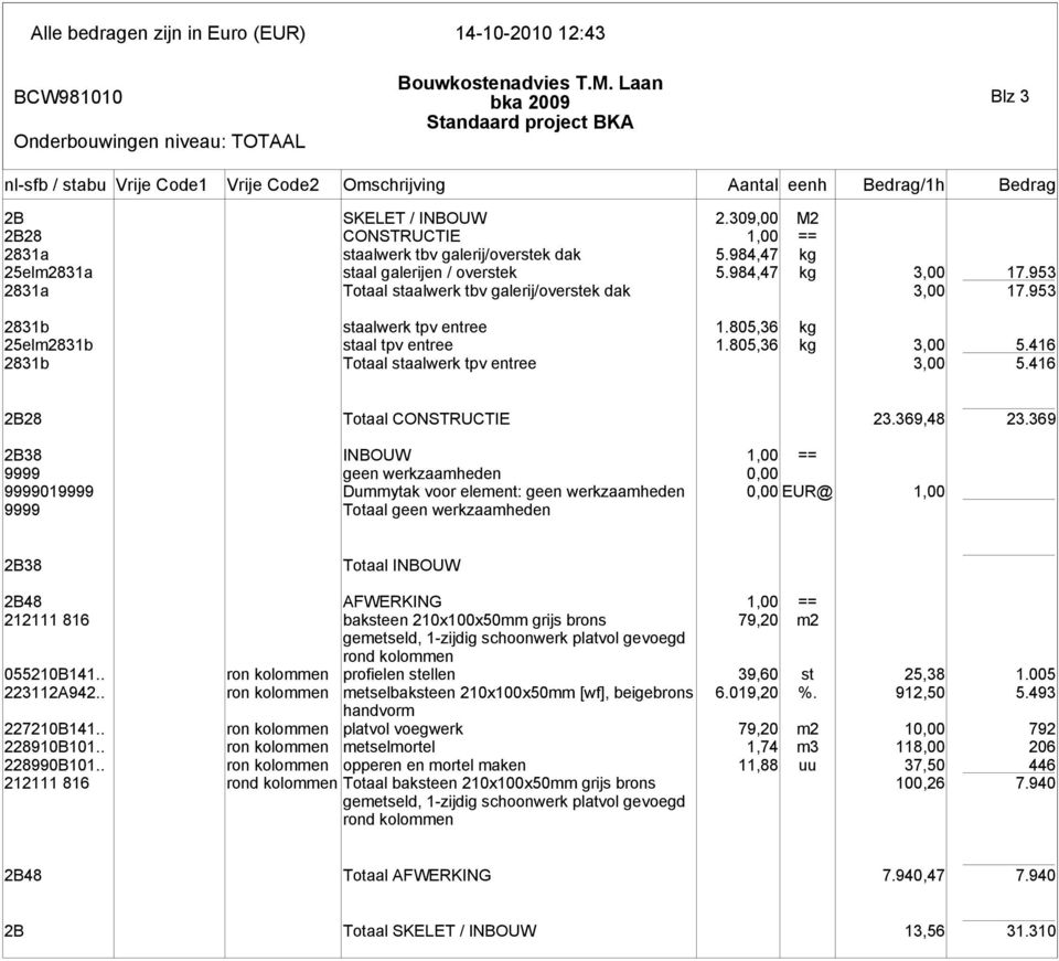 416 2B28 Totaal CONSTRUCTIE 23.369,48 23.