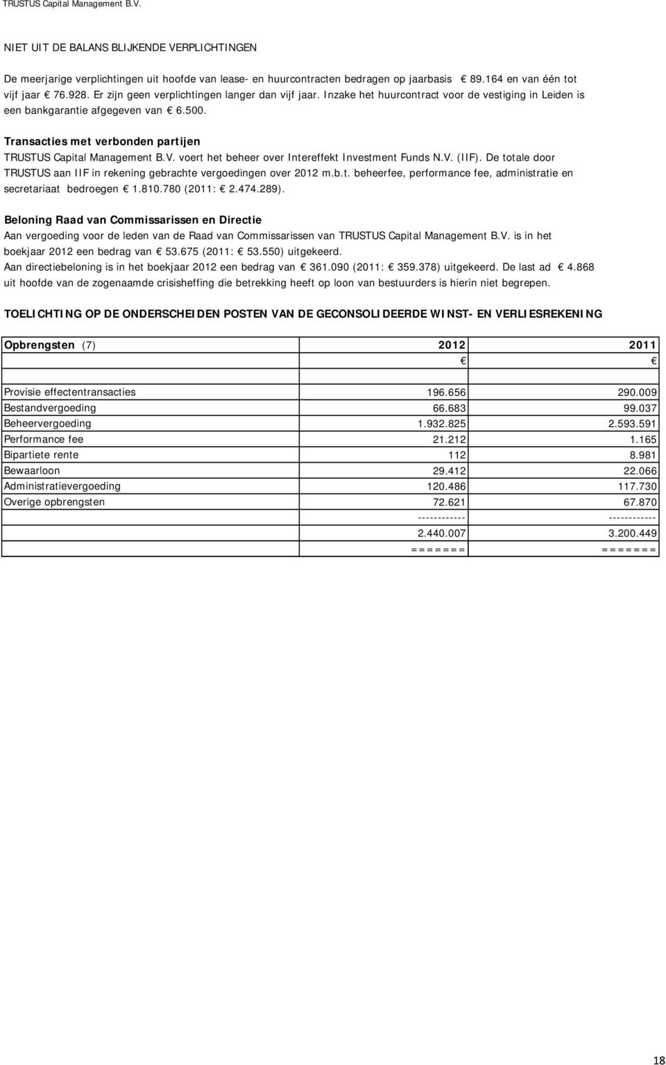 Transacties met verbonden partijen TRUSTUS Capital Management B.V. voert het beheer over Intereffekt Investment Funds N.V. (IIF).