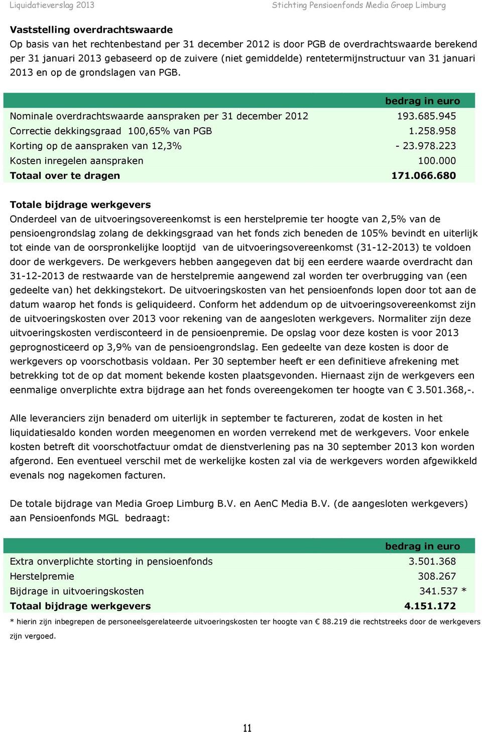 258.958 Korting op de aanspraken van 12,3% - 23.978.223 Kosten inregelen aanspraken 100.000 Totaal over te dragen 171.066.