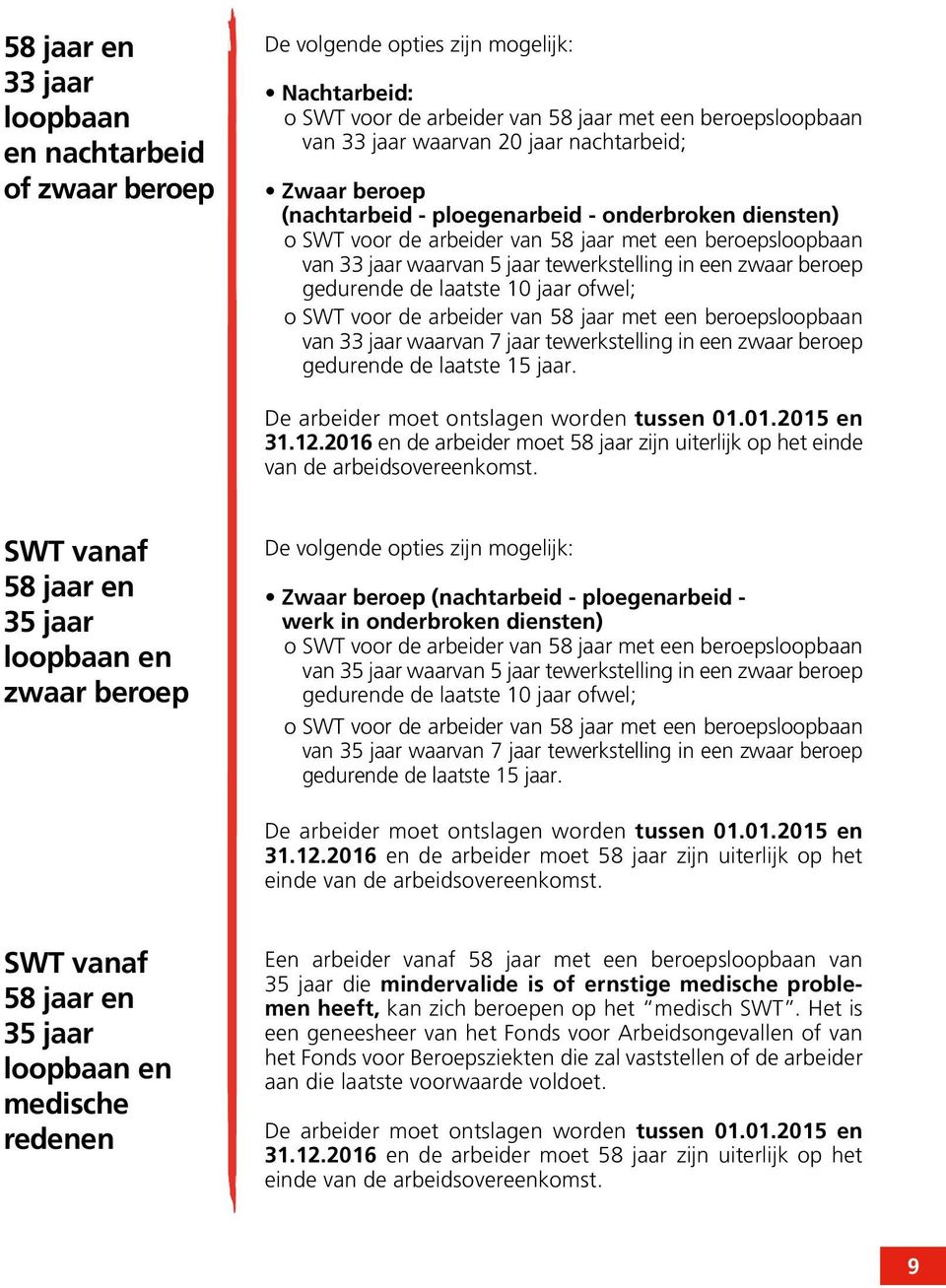 gedurende de laatste 10 jaar ofwel; o SWT voor de arbeider van 58 jaar met een beroepsloopbaan van 33 jaar waarvan 7 jaar tewerkstelling in een zwaar beroep gedurende de laatste 15 jaar.