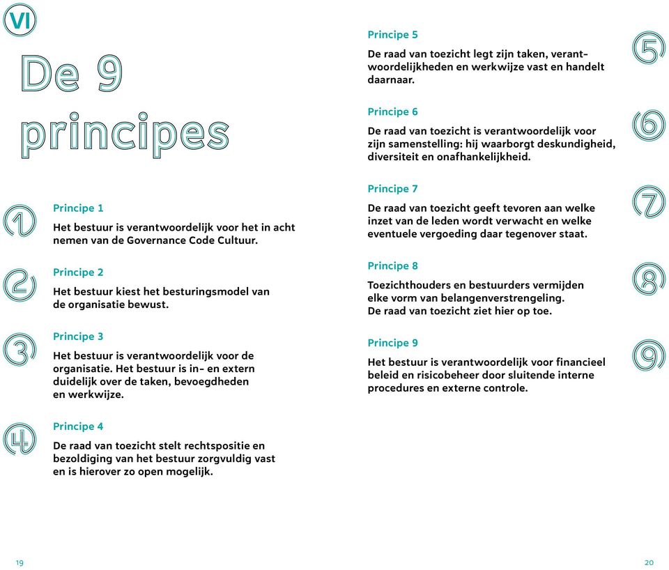 Principe 1 Het bestuur is verant woordelijk voor het in acht nemen van de Governance Code Cultuur. Principe 2 Het bestuur kiest het besturings model van de organisatie bewust.