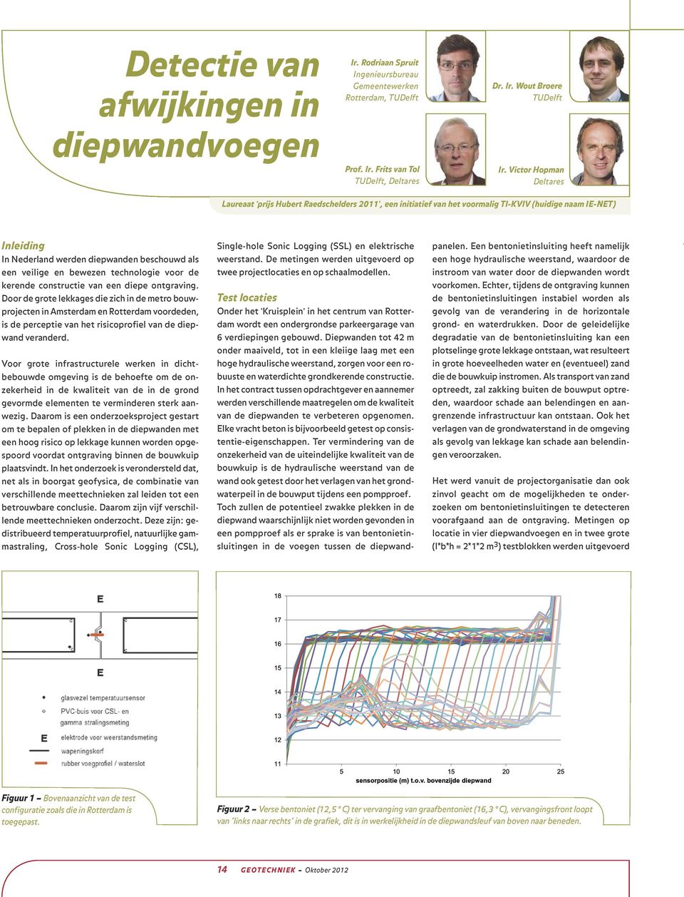 bewezen technologie voor de kerende constructie van een diepe ontgraving.