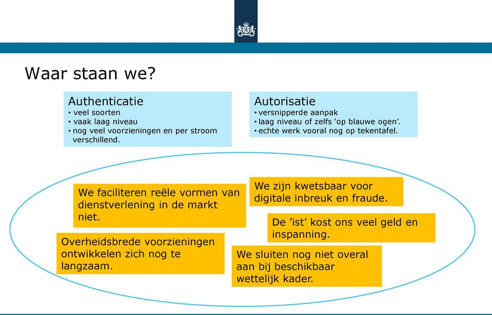 We faciliteren reële vormen van dienstverlening in de markt niet.