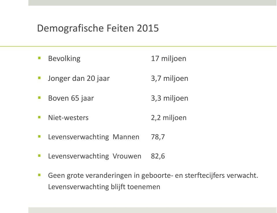 Levensverwachting Mannen 78,7 Levensverwachting Vrouwen 82,6 Geen grote