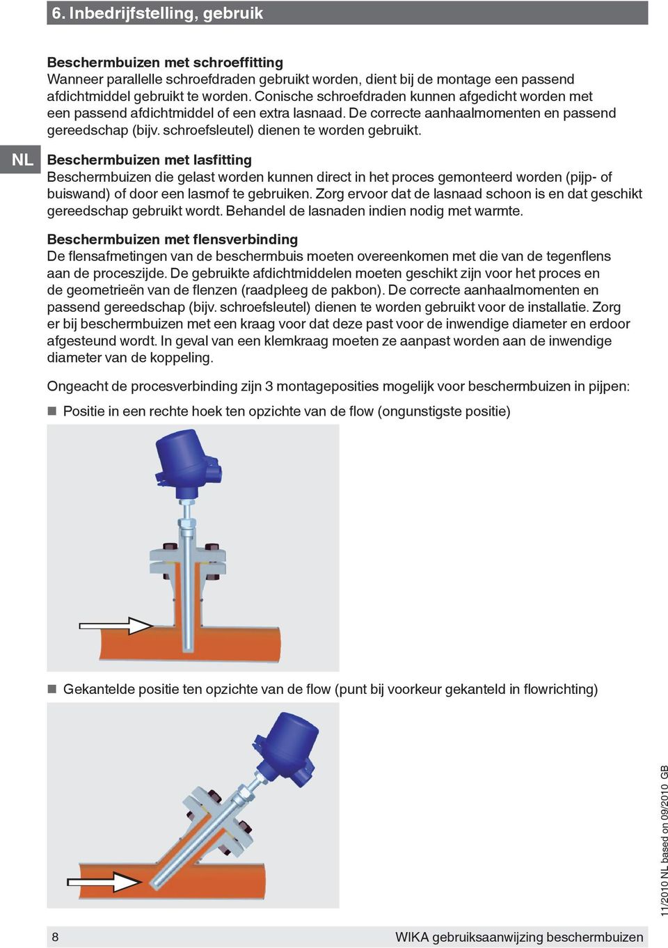 Beschermbuizen met lasfitting Beschermbuizen die gelast worden kunnen direct in het proces gemonteerd worden (pijp- of buiswand) of door een lasmof te gebruiken.