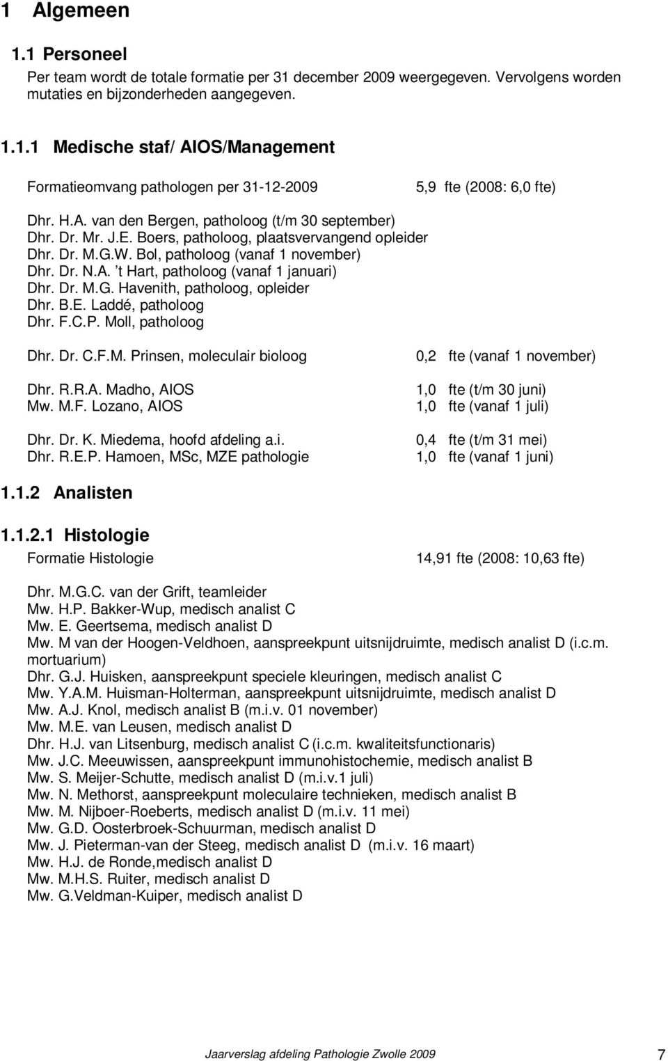 Dr. M.G. Havenith, patholoog, opleider Dhr. B.E. Laddé, patholoog Dhr. F.C.P. Moll, patholoog Dhr. Dr. C.F.M. Prinsen, moleculair bioloog Dhr. R.R.A. Madho, AIOS Mw. M.F. Lozano, AIOS Dhr. Dr. K.