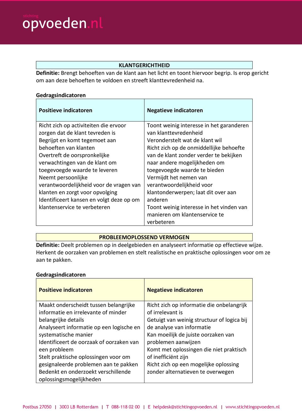 te leveren Neemt persoonlijke verantwoordelijkheid voor de vragen van klanten en zorgt voor opvolging Identificeert kansen en volgt deze op om klantenservice te verbeteren Toont weinig interesse in