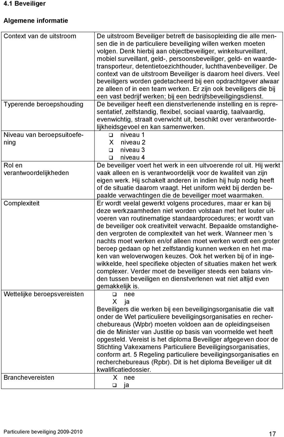 Denk hierbij aan objectbeveiliger, winkelsurveillant, mobiel surveillant, geld-, persoonsbeveiliger, geld- en waardetransporteur, detentietoezichthouder, luchthavenbeveiliger.