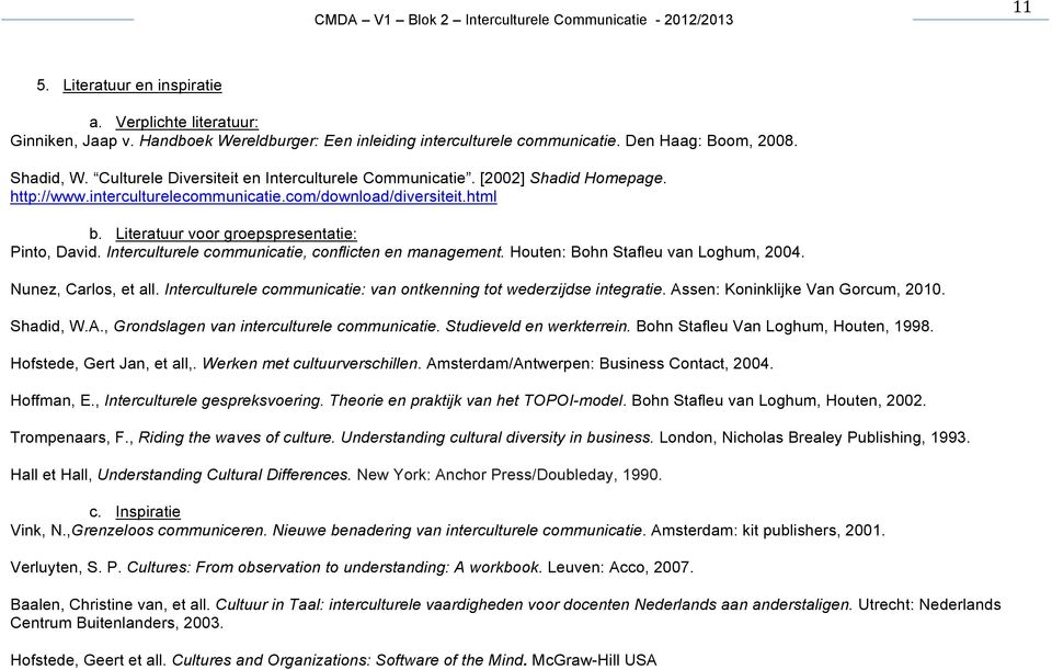 Interculturele communicatie, conflicten en management. Houten: Bohn Stafleu van Loghum, 2004. Nunez, Carlos, et all. Interculturele communicatie: van ontkenning tot wederzijdse integratie.