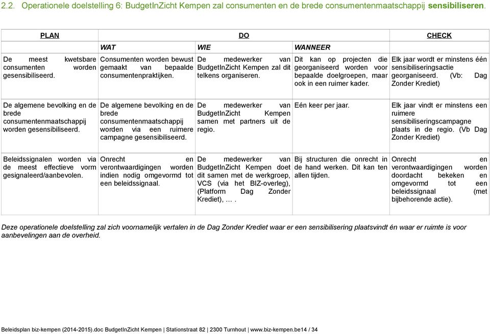 Dit kan op projecten die georganiseerd worden voor bepaalde doelgroepen, maar ook in een ruimer kader. Elk jaar wordt er minstens één sensibiliseringsactie georganiseerd.