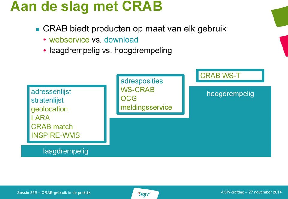 hoogdrempeling adressenlijst stratenlijst geolocation LARA CRAB