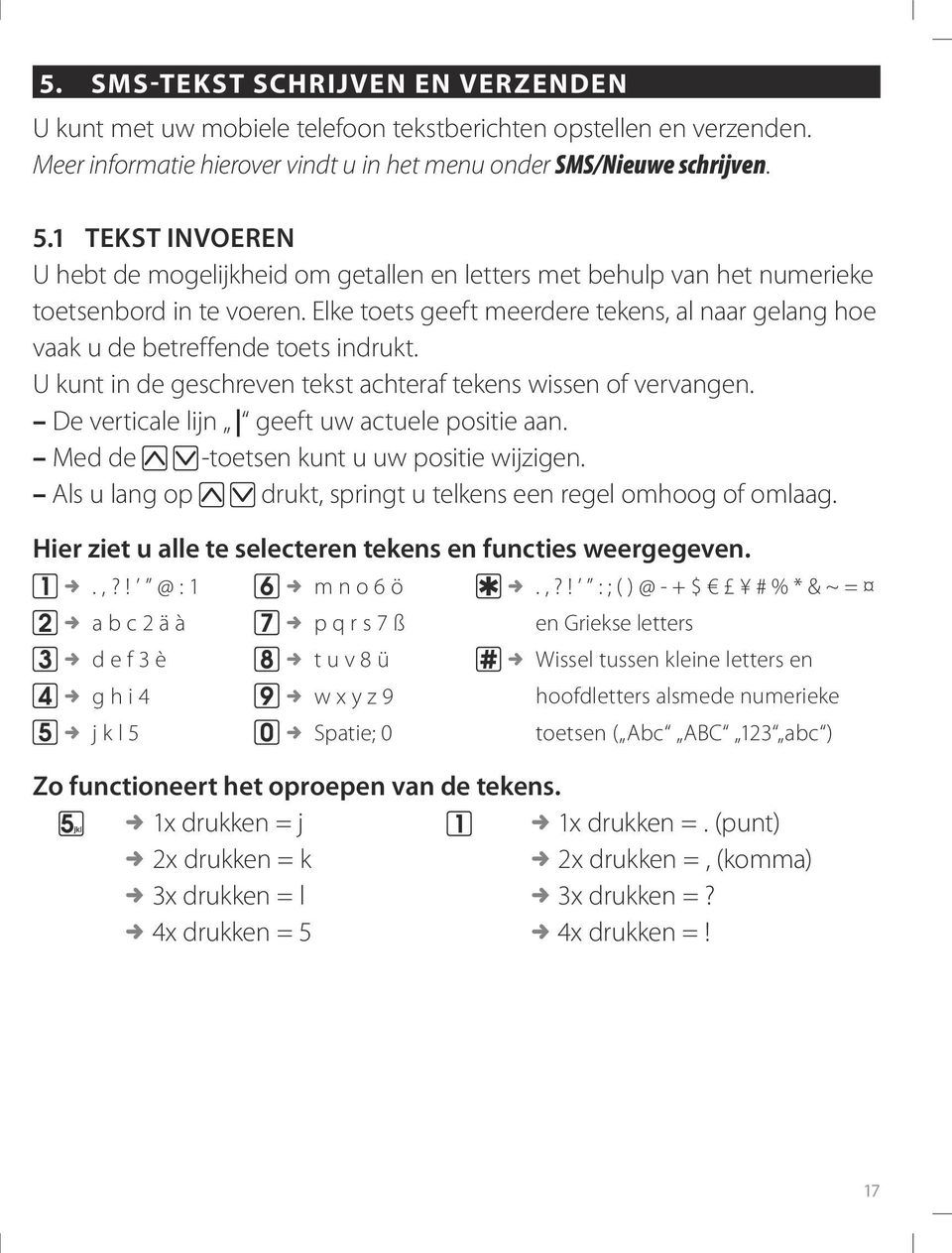 Elke toets geeft meerdere tekens, al naar gelang hoe vaak u de betreffende toets indrukt. U kunt in de geschreven tekst achteraf tekens wissen of vervangen.