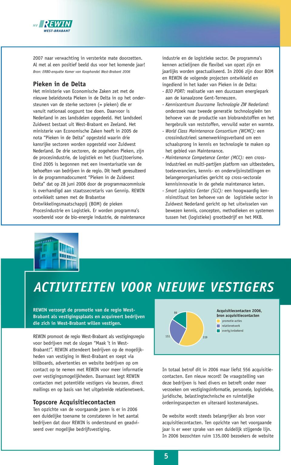 sectoren (= pieken) die er vanuit nationaal oogpunt toe doen. Daarvoor is Nederland in zes landsdelen opgedeeld. Het landsdeel Zuidwest bestaat uit West-Brabant en Zeeland.