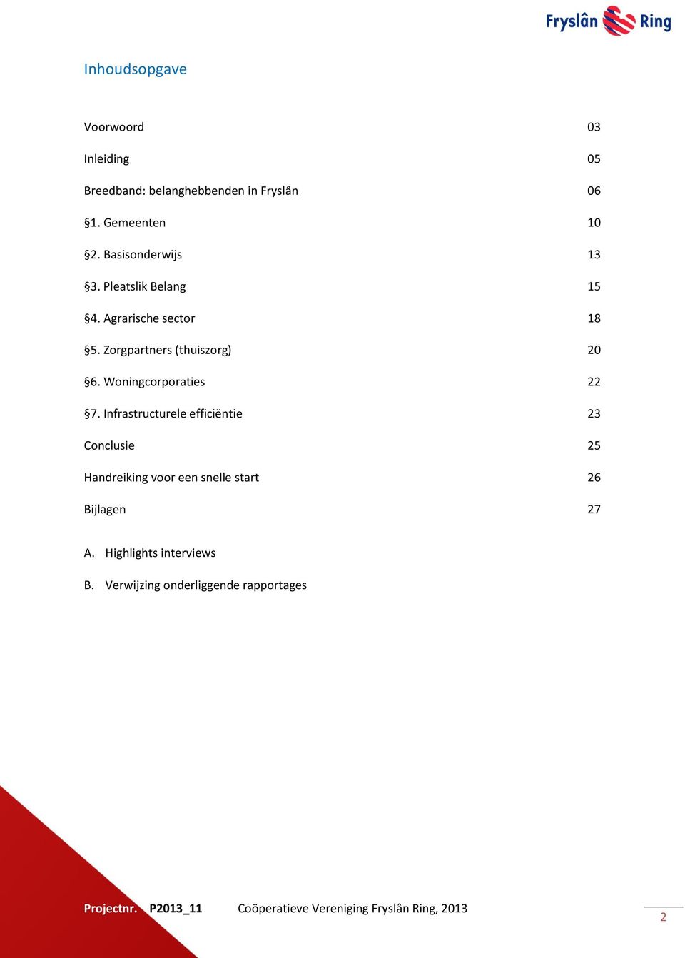 Zorgpartners (thuiszorg) 20 6. Woningcorporaties 22 7.