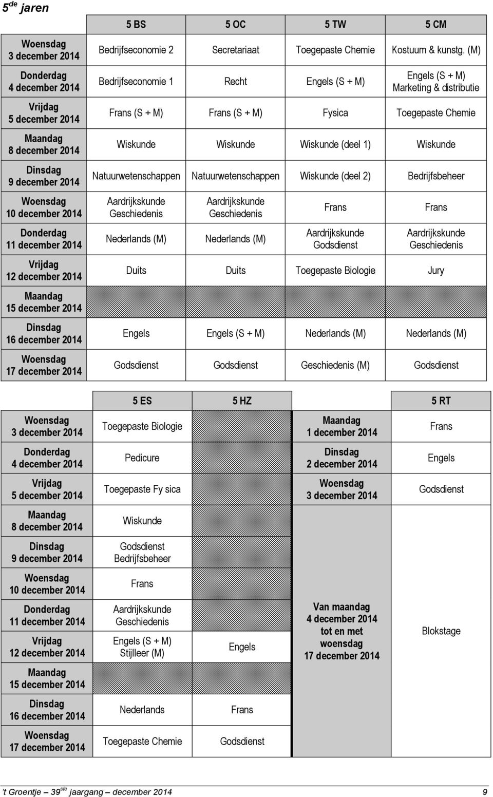 Donderdag 11 december 2014 Vrijdag 12 december 2014 Maandag 15 december 2014 Dinsdag 16 december 2014 17 december 2014 5 BS 5 OC 5 TW 5 CM Bedrijfseconomie 2 Secretariaat Toegepaste Chemie Kostuum &